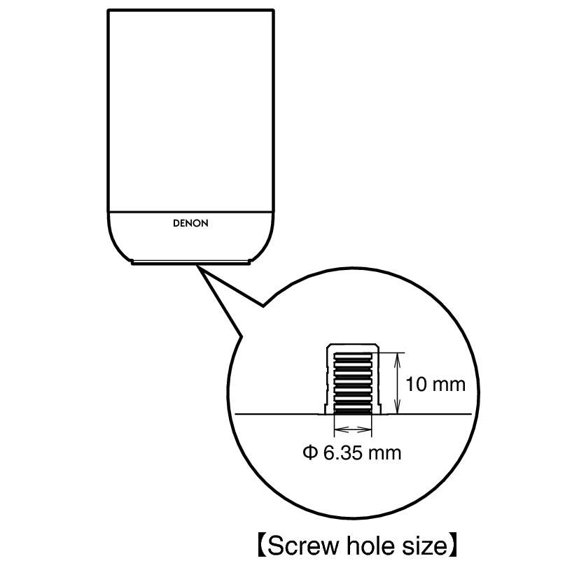 Screw hole size DH200